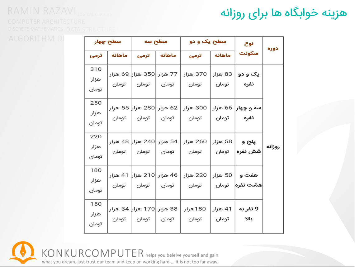 hazine khabgah ha baraye dore haye ruzane